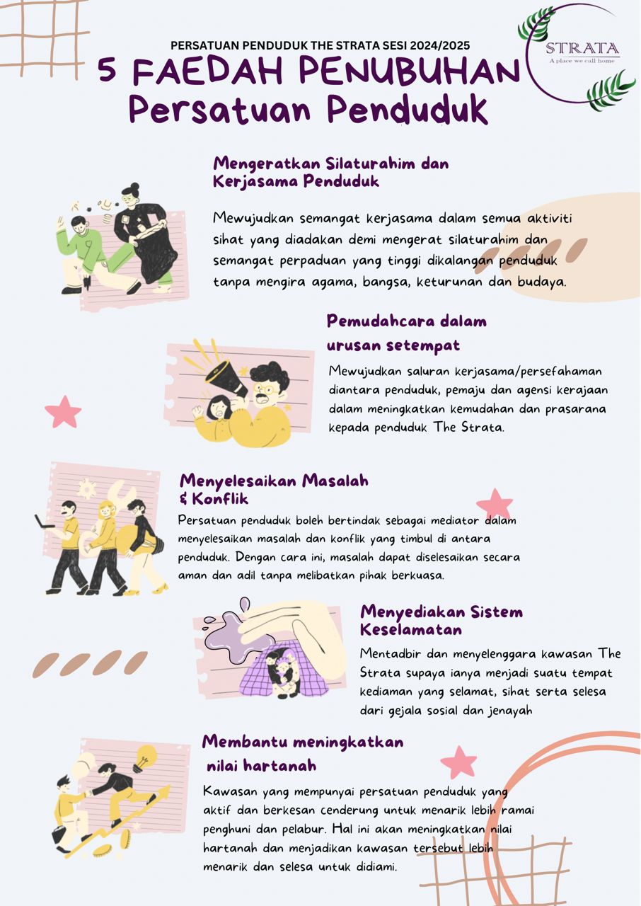 Benefits of Being a Member